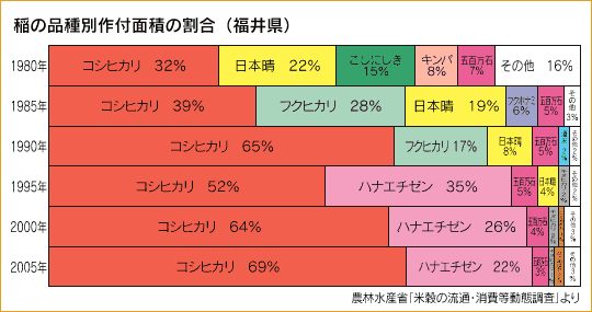 ̕iʍtʐς̊i䌧j